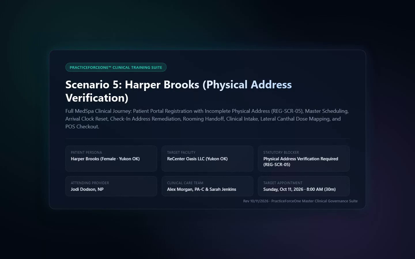 DLP Scenario 5: Harper Brooks Poster